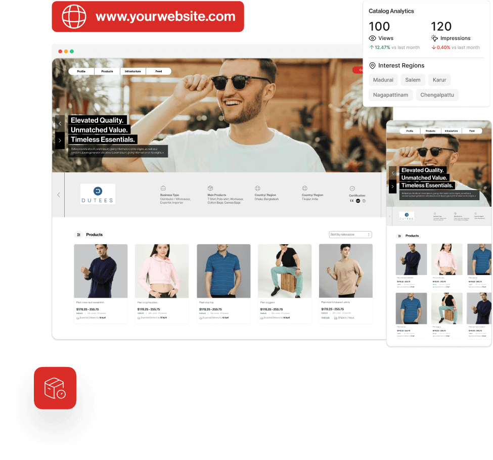Sell image 1