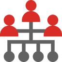 Local chambers, SME associations, or organisations with community influence